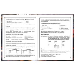 Дневник 1-4 класс 48 л., твердый, ЮНЛАНДИЯ, глянцевая ламинация, с подсказом, "Авто", 107584 - фото 13