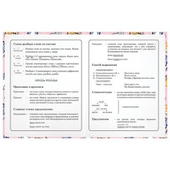 Дневник 1-4 класс 48 л., гибкая обложка, ЮНЛАНДИЯ, выборочный лак, с подсказом, "Котики", 107142 Дневник 1-4 класс 48 л., гибкая обложка, ЮНЛАНДИЯ, выборочный лак, с подсказом, "Котики", 107142 - фото 10