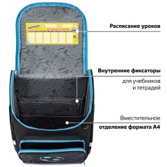Ранец ЮНЛАНДИЯ WISE, 1 отделение, 3 кармана, устойчивое дно, "Sport game", 37x29х15 см, 272072 Ранец ЮНЛАНДИЯ WISE, 1 отделение, 3 кармана, устойчивое дно, "Sport game", 37x29х15 см, 272072 - фото 14