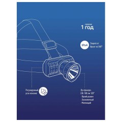 Фонарь налобный аккумуляторный КОСМОС 3 Вт LED, Li-ion, заряд от USB, KocAcHead3W - фото 5