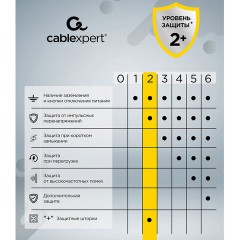 Сетевой фильтр CABLEXPERT Tower, 4 розетки, 10 А, 1 x Type-C PD, 20 Вт, 2 х USB, 2 м, черный, TWR-4-CU2-B-2 - фото 6