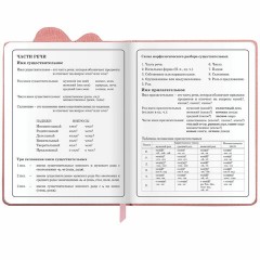 Дневник 1-4 класс 48 л., кожзам (твердая с поролоном), фигурный край, ЮНЛАНДИЯ, "Котик", 106934 Дневник 1-4 класс 48 л., кожзам (твердая с поролоном), фигурный край, ЮНЛАНДИЯ, "Котик", 106934 - фото 13