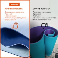 Коврик для йоги и фитнеса спортивный двухцветный, ТПЭ, 183x61x0,6 см, голубой/синий, DASWERK, 680033 - фото 14