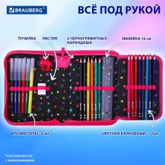 Пенал BRAUBERG с наполнением, 1 отделение, 1 откидная планка, 24 предмета, 21х14 см, "Headphones", 273531 - фото 10