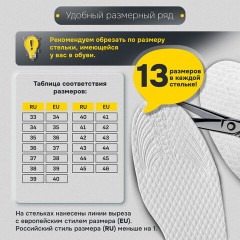 Стельки для обуви впитывающие от пота и запаха, КОМПЛЕКТ 5 пар, размер RU 33-45 / EU 34-46, с линиями выреза, SHEGRA (ШЕГРА), 700729 - фото 17