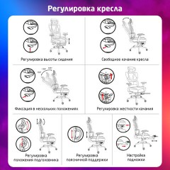 Кресло BRABIX PREMIUM "Venom GM-530", подножка, синхромеханизм, экокожа/сетка, черное/серое, 532951 Кресло BRABIX PREMIUM "Venom GM-530", подножка, синхромеханизм, экокожа/сетка, черное/серое, 532951 - фото 13