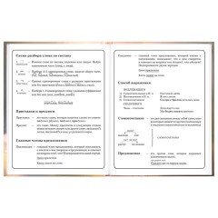 Дневник 1-4 класс 48 л., твердый, ЮНЛАНДИЯ, глянцевая ламинация, с подсказом, "Хомячок", 107579 - фото 11