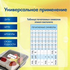 Этикет-пистолет однострочный, волнистая лента 22x12 мм, 8 символов, BRAUBERG, 290436 - фото 5