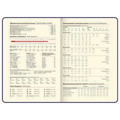Ежедневник недатированный, А5, 143х210 мм, BRAUBERG "Dainty", под кожу, магнитная застежка, 160 л., красный, 117142 - фото 9