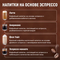 Кофемашина капсульная 3 в 1 для молотого кофе и капсул DOLCE GUSTO и NESPRESSO, SONNEN CM510G, 1450 Вт, 0,6 л, графит, 457339 - фото 27
