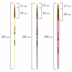 Кисти СИНТЕТИКА набор 5 шт. (круглые № 1, 2, 5, плоские № 5, 8), блистер, BRAUBERG KIDS, 201075 Кисти СИНТЕТИКА набор 5 шт. (круглые № 1, 2, 5, плоские № 5, 8), блистер, BRAUBERG KIDS, 201075 - фото 9