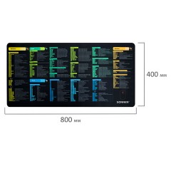 Коврик для мыши и клавиатуры с полезными комбинациями большой SONNEN "HOT KEYS", 800х400х3 мм, 513961 - фото 9
