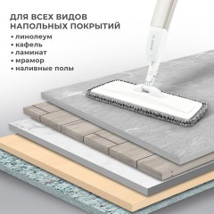 Швабра с распылителем UltraSpray X, 2 насадки из микрофибры объемный ворс, скребок, LAIMA, 609143 - фото 21