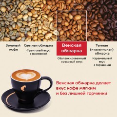 Кофе молотый JULIUS MEINL "Prasident Classic Collection", 220 г, ИТАЛИЯ, 97740 Кофе молотый JULIUS MEINL "Prasident Classic Collection", 220 г, ИТАЛИЯ, 97740 - фото 3