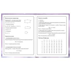 Дневник 1-4 класс 48 л., твердый, BRAUBERG, глянцевая ламинация, с подсказом, "Единорог", 107588 - фото 15