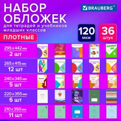 Обложки ПВХ для тетрадей и учебников младших классов, НАБОР 36 шт., ПЛОТНЫЕ, 120 мкм, универсальные, прозрачные, BRAUBERG, 274115 - фото 6
