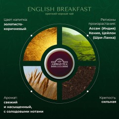 Чай листовой AHMAD "English Breakfast" черный среднелистовой 200 г, 1292-012 - фото 4