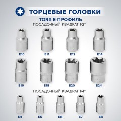 Набор инструментов для автомобиля, 108 предметов, пластиковый кейс, RABBITEX (РАББИТЕКС), 671339 - фото 23