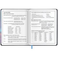 Дневник 1-4 класс 48 л., кожзам (твердая с поролоном), печать, аппликация, ЮНЛАНДИЯ, "Гонки", 107223 - фото 14