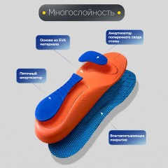 Стельки для обуви с супинатором АНАТОМИЧЕСКИЕ, материал EVA PRO, размер RU 34-39 / EU 35-40, с линиями выреза, SHEGRA (ШЕГРА), 700772 - фото 12