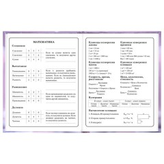 Дневник 1-4 класс 48 л., твердый, BRAUBERG, глянцевая ламинация, с подсказом, "Единорог", 107588 - фото 14