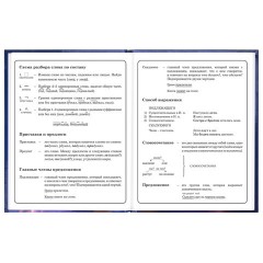 Дневник 1-4 класс 48 л., твердый, ЮНЛАНДИЯ, глянцевая ламинация, с подсказом, "Принцесса", 107582 - фото 11