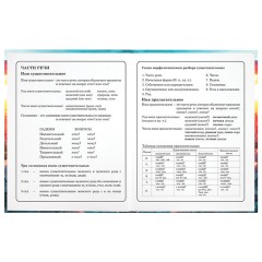 Дневник 1-4 класс 48 л., твердый, ЮНЛАНДИЯ, глянцевая ламинация, с подсказом, "Авто будущего", 107149 Дневник 1-4 класс 48 л., твердый, ЮНЛАНДИЯ, глянцевая ламинация, с подсказом, "Авто будущего", 107149 - фото 12