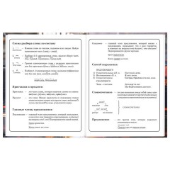 Дневник 1-4 класс 48 л., твердый, ЮНЛАНДИЯ, глянцевая ламинация, с подсказом, "Авто", 107584 - фото 11