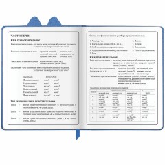 Дневник 1-4 класс 48 л., кожзам (твердая с поролоном), фигурный край, ЮНЛАНДИЯ, "Милый Пес", 106931 - фото 13