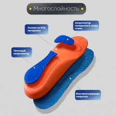 Стельки для обуви с супинатором АНАТОМИЧЕСКИЕ, материал EVA PRO, размер RU 39-44 / EU 40-45, с линиями выреза, SHEGRA (ШЕГРА), 700771 - фото 12