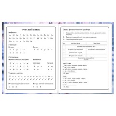 Дневник 1-4 класс 48 л., твердый, BRAUBERG, глянцевая ламинация, с подсказом, "Winter Cat", 107589 - фото 10