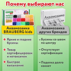 Запасные бусины для АКВАМОЗАИКИ с карточками-трафаретами 15 цветов 1500 штук, BRAUBERG KIDS, 664914 Запасные бусины для АКВАМОЗАИКИ с карточками-трафаретами 15 цветов 1500 штук, BRAUBERG KIDS, 664914 - фото 10