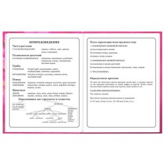 Дневник 1-4 класс 48 л., твердый, ЮНЛАНДИЯ, выборочный лак, с подсказом, "Панда", 107597 - фото 16