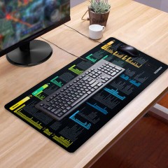 Коврик для мыши и клавиатуры с полезными комбинациями большой SONNEN "HOT KEYS", 800х400х3 мм, 513961 - фото 10