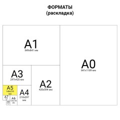 Тетрадь 18 л., линия, обложка картон, ERICH KRAUSE "КЛАССИКА", ГОЛУБАЯ, 35283 - фото 2