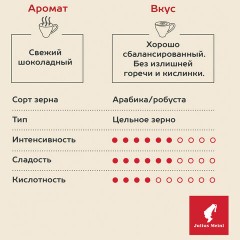Кофе в зернах JULIUS MEINL "Prasident Classic Collection" 1 кг, ИТАЛИЯ, 89933 Кофе в зернах JULIUS MEINL "Prasident Classic Collection" 1 кг, ИТАЛИЯ, 89933 - фото 3