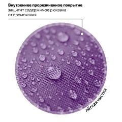 Рюкзак ПИФАГОР SCHOOL, 1 отделение, 3 кармана, "Bubble tea", 38x28х14 см, 273164 - фото 15