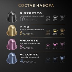 Кофе в капсулах 40 капсул, 8 вкусов, для Nespresso, JARDIN "Grand Capsule Collection" - фото 5