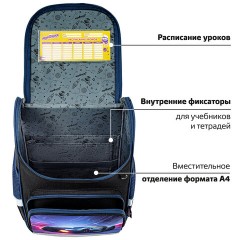 Ранец ЮНЛАНДИЯ WISE, 1 отделение, 3 кармана, устойчивое дно, "Street power", 37x29х15 см, 272071 Ранец ЮНЛАНДИЯ WISE, 1 отделение, 3 кармана, устойчивое дно, "Street power", 37x29х15 см, 272071 - фото 15