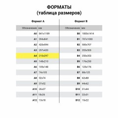 Картон белый А4 немелованный, 200 листов, в коробе, BRAUBERG, 210х297 мм, 116633 Картон белый А4 немелованный, 200 листов, в коробе, BRAUBERG, 210х297 мм, 116633 - фото 6