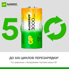 Батарейки аккумуляторные GP ReEnergy Ni-Mh КОМПЛЕКТ 2 шт., С (HR14), 3000 mAh, 300CHCRGY-2CRCB2 - фото 7