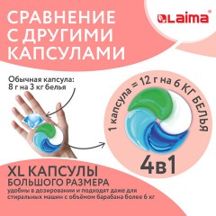 Капсулы для стирки белья большие концентрат 4 в 1, с кондиционером, "Райский сад", 60 шт., LAIMA, 608876 Капсулы для стирки белья большие концентрат 4 в 1, с кондиционером, "Райский сад", 60 шт., LAIMA, 608876 - фото 5