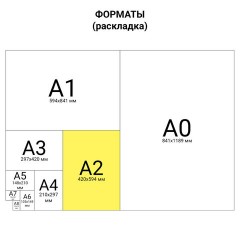 Папка для акварели БОЛЬШАЯ А2, 400х590 мм, 20 листов, 200 г/м2, BRAUBERG АКАДЕМИЯ (ДЭК), "Танцы", 117744 - фото 5