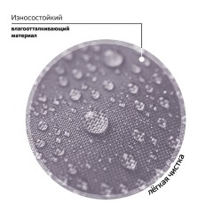 Рюкзак BRAUBERG PASTEL с термонашивками в комплекте, "Sweet paws", серый, 40х29х14 см, 272064 Рюкзак BRAUBERG PASTEL с термонашивками в комплекте, "Sweet paws", серый, 40х29х14 см, 272064 - фото 17