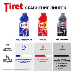Средство для прочистки канализационных труб 500 мл, TIRET (Тирет) "Turbo", гель, 8147369 Средство для прочистки канализационных труб 500 мл, TIRET (Тирет) "Turbo", гель, 8147369 - фото 7