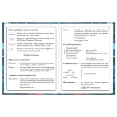 Дневник 1-4 класс 48 л., твердый, BRAUBERG, выборочный лак, с подсказом, "Крутой байк", 107592 - фото 11