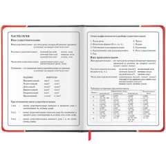 Дневник 1-4 класс 48 л., кожзам (твердая с поролоном), печать, наклейки, ЮНЛАНДИЯ, "Байк", 106945 Дневник 1-4 класс 48 л., кожзам (твердая с поролоном), печать, наклейки, ЮНЛАНДИЯ, "Байк", 106945 - фото 14