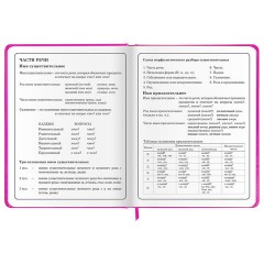 Дневник 1-4 класс 48 л., кожзам (твердая с поролоном), печать, аппликация, ЮНЛАНДИЯ, "Котик", 106215 Дневник 1-4 класс 48 л., кожзам (твердая с поролоном), печать, аппликация, ЮНЛАНДИЯ, "Котик", 106215 - фото 14