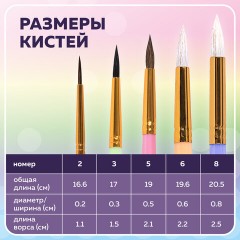 Кисти НАБОР 5 шт. (БЕЛКА круглая № 3; КОЗА круглые № 6, 8; ПОНИ круглые № 2, 5), BRAUBERG KIDS, 201080 Кисти НАБОР 5 шт. (БЕЛКА круглая № 3; КОЗА круглые № 6, 8; ПОНИ круглые № 2, 5), BRAUBERG KIDS, 201080 - фото 14