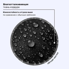 Рюкзак BRAUBERG OPTIMA, 2 отделения, с брелоком, "Открытый космос", 36х27х18 см, 272095 - фото 14